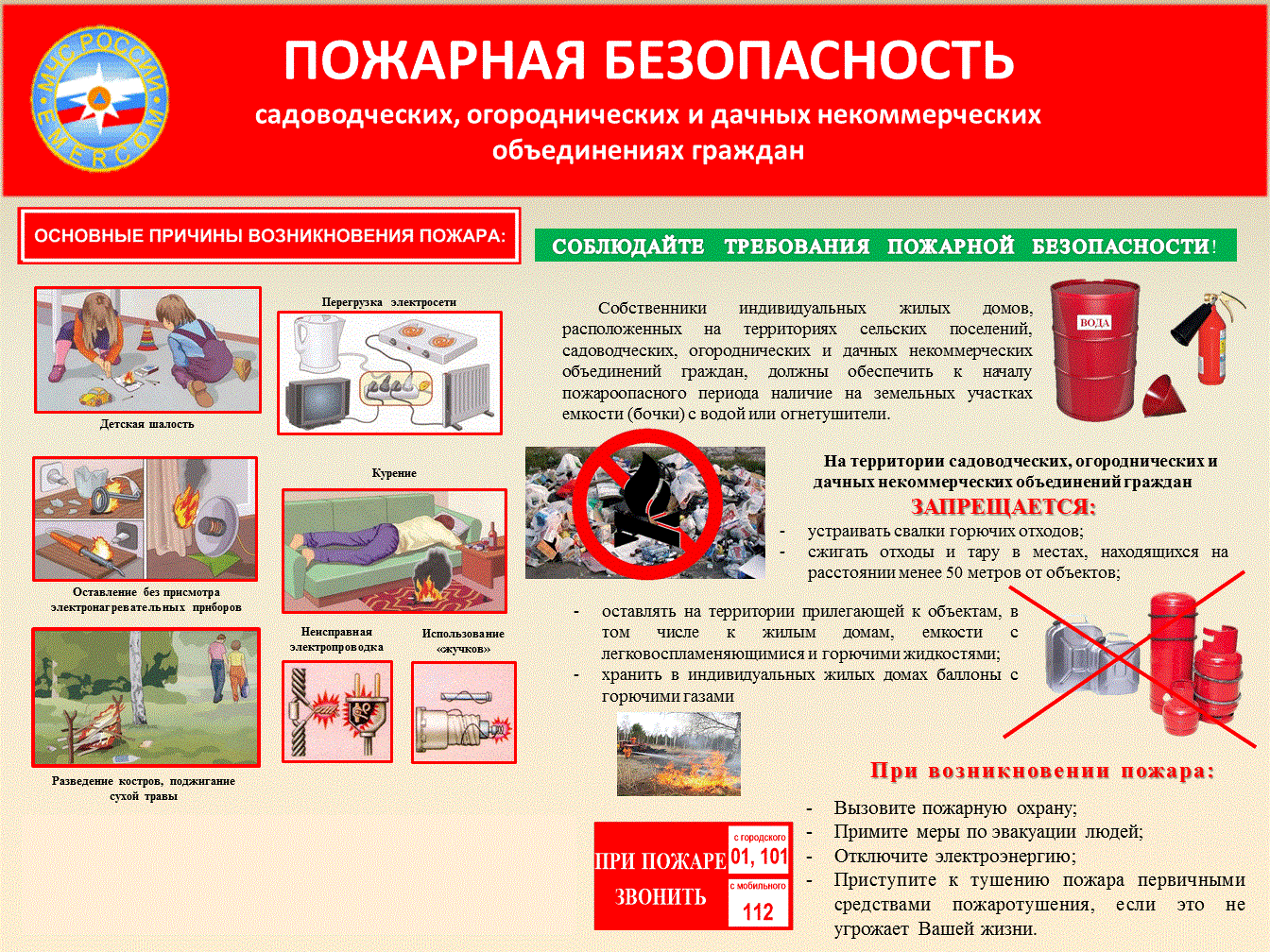 пожарная безопасность
